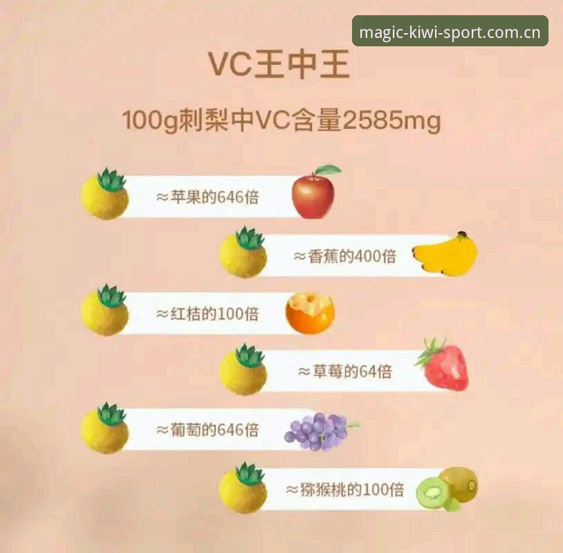奇异果体育App下载对比实用指南：选择最适合你的版本